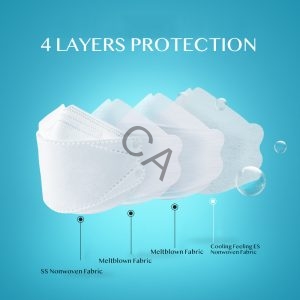 KF94 Face Mask 4 layers of protection