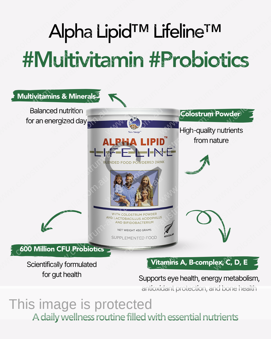 Alpha Lipid LIfeline Multivitamins and Probiotics