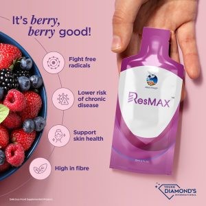 Antioxidant Rich Berries for optimal health with ResMAX