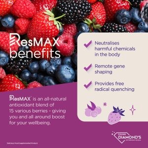 Understanding Antioxidants ResMAX Benefits