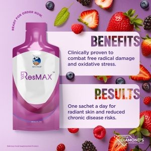 ResMAX Benefits & results